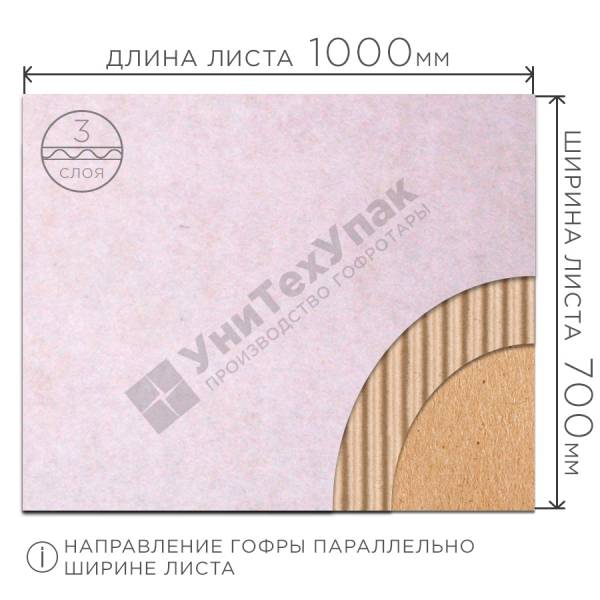 Микрогофрокартон Т-23 бел/бел 1000*700