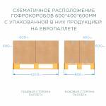 Гофрокороб 600*400*600 мм Т-24 белый Гофрокороб 600*400*600 мм Т-24 белый